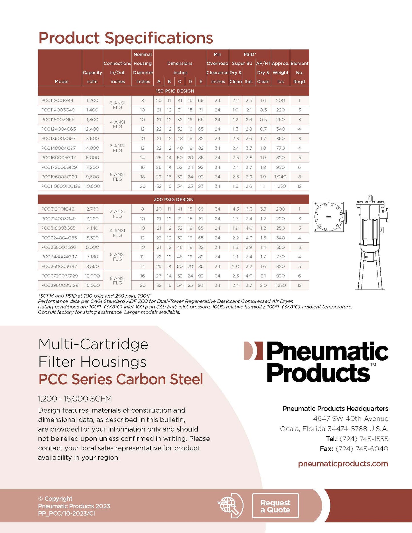 PNEUMATIC PRODUCTS - PCC Series - Large Flow Filtration for Air & Gas (1,200 scfm and larger)