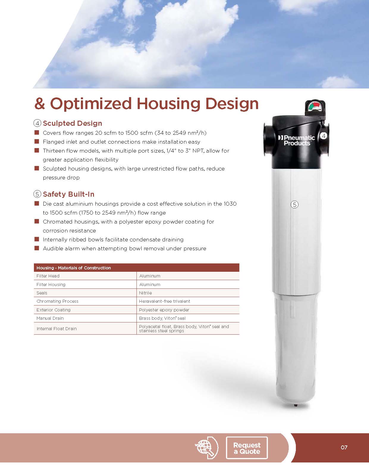 PNEUMATIC PRODUCTS - PPF Series - Advanced Energy Saving Compressed Air Filters (20 to 1500 scfm)