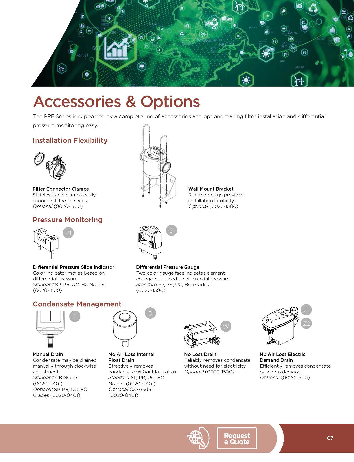 PNEUMATIC PRODUCTS - PPF Series - Advanced Energy Saving Compressed Air Filters (20 to 1500 scfm)